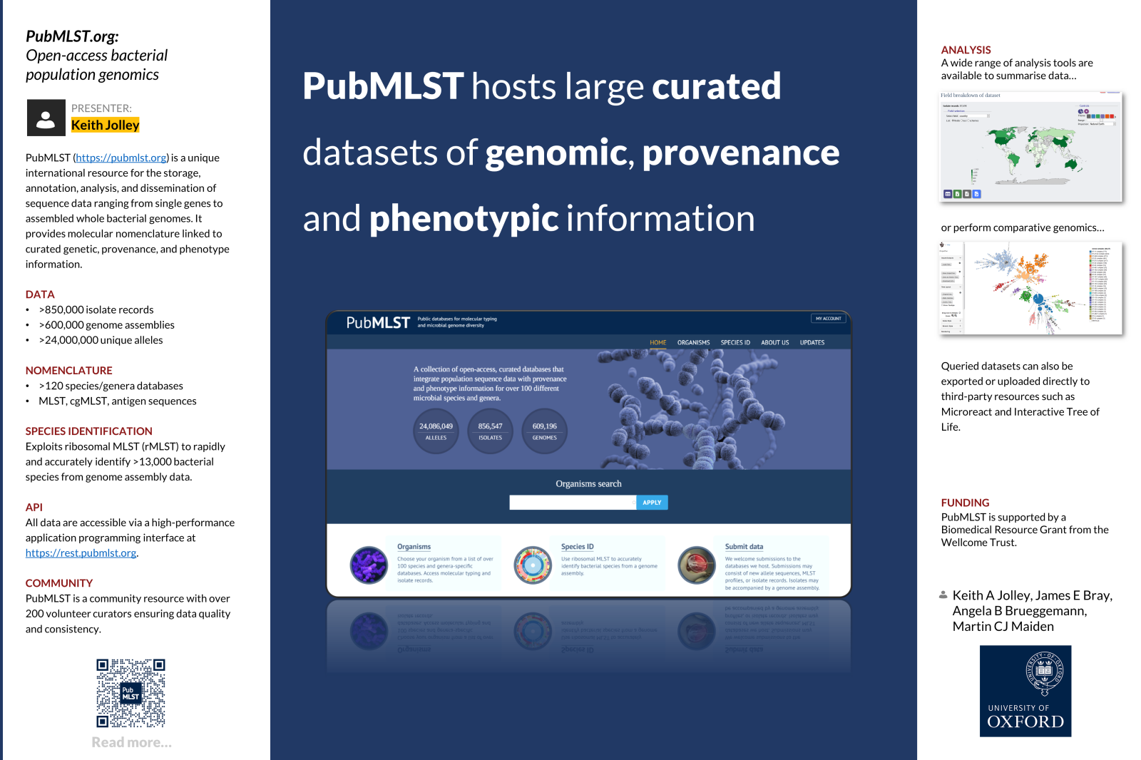 Poster describing PubMLST