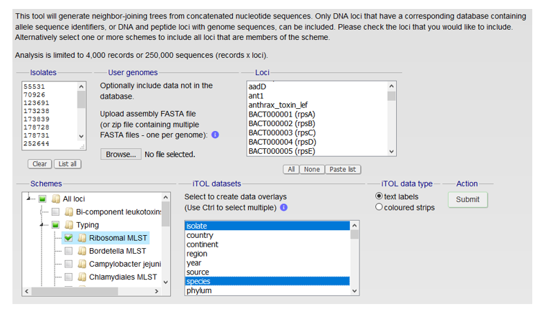 Screenshot of the iTOL options page