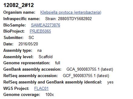 Figure 4: Screenshot of NCBI Assembly database entry for Strain: 2880STDY5682802 (GCA_900083755.1) on 8th July 2020 showing the species annotation of this isolate as Klebsiella oxytoca.