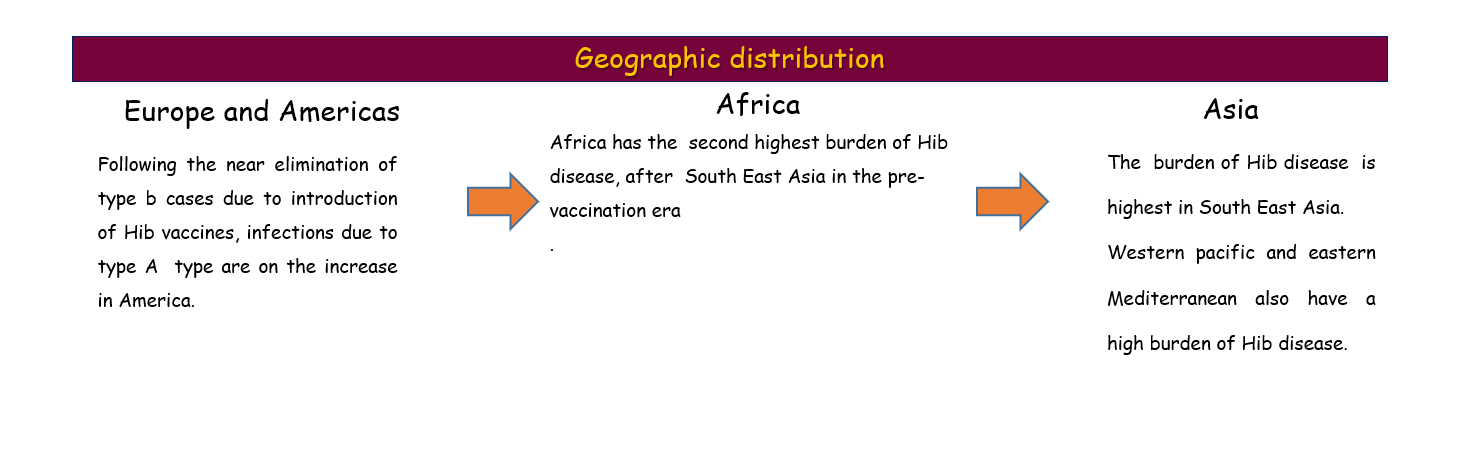 Image showing the geographic distribution of Hib